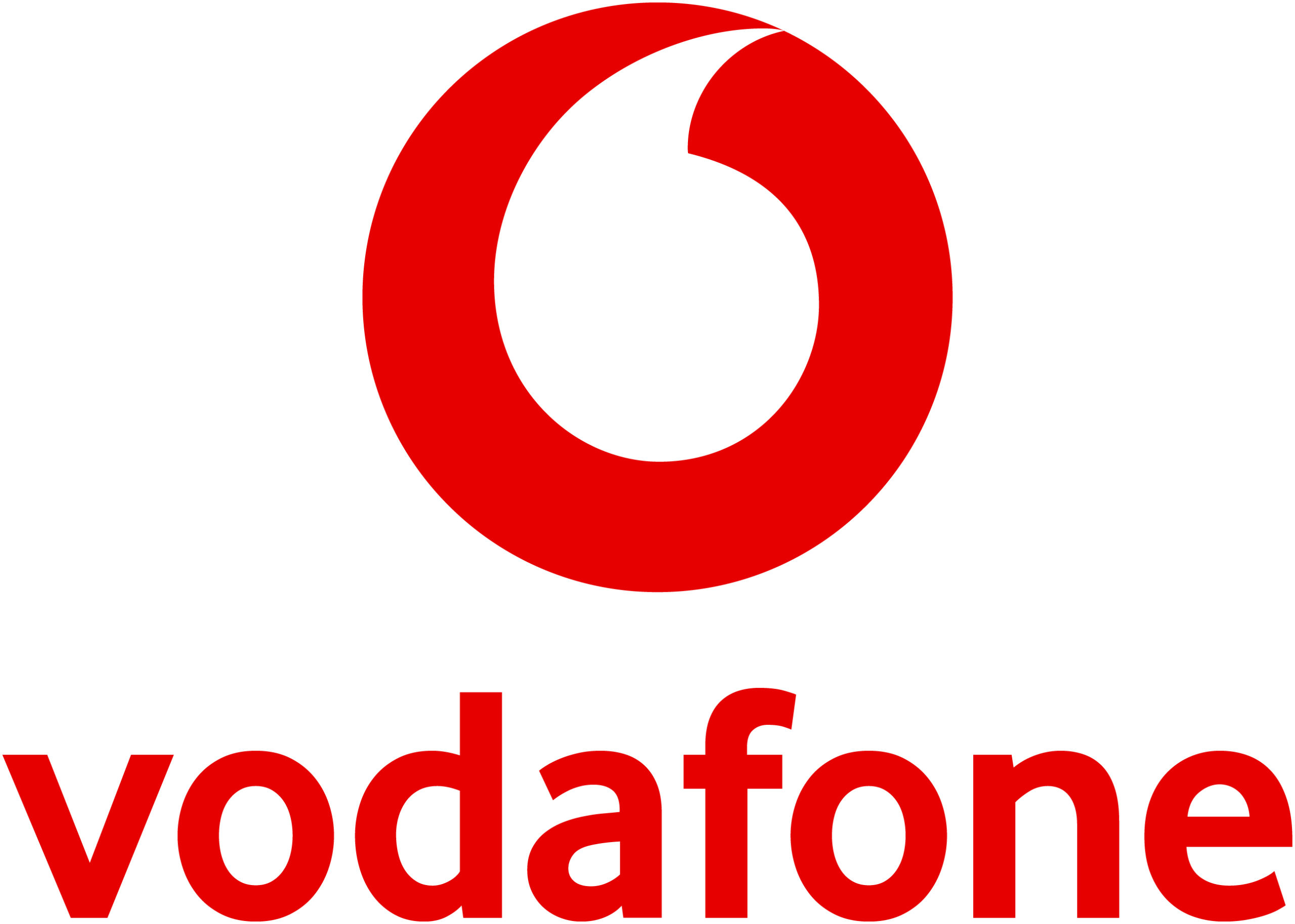 1287x929_vodafone_logo-scaled