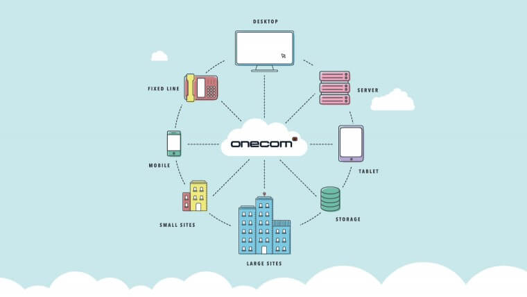 Onecom featured in Raconteur