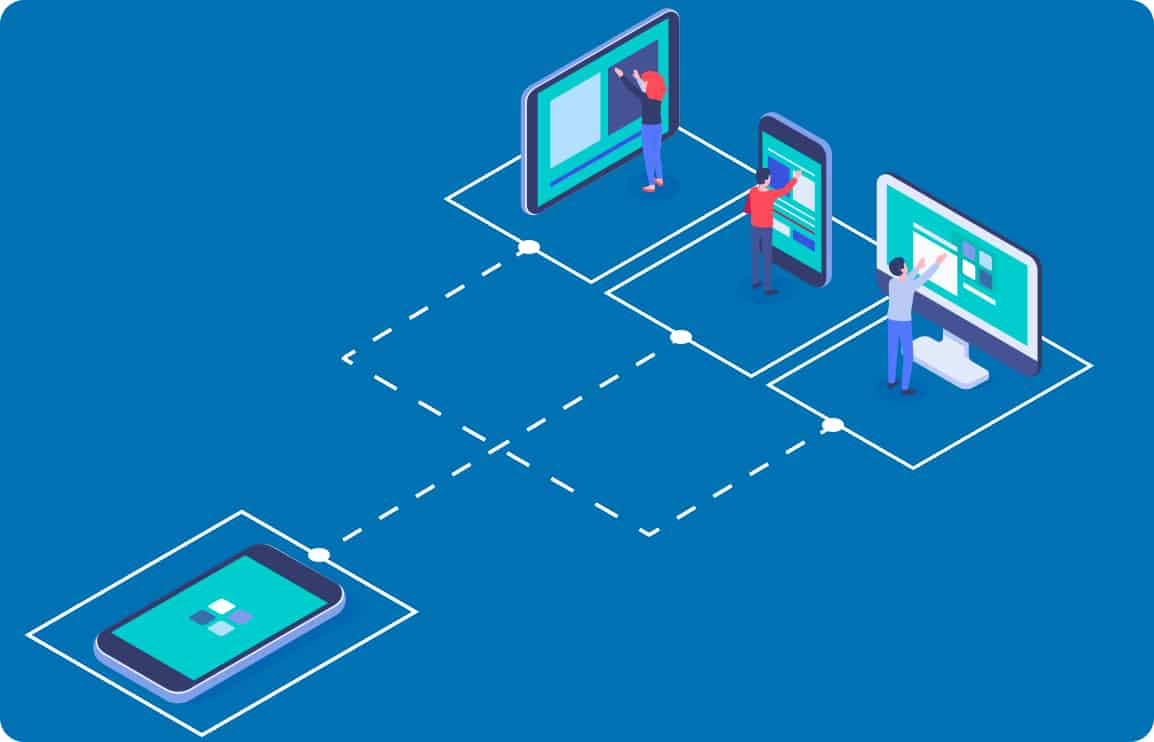 Sip Trunking