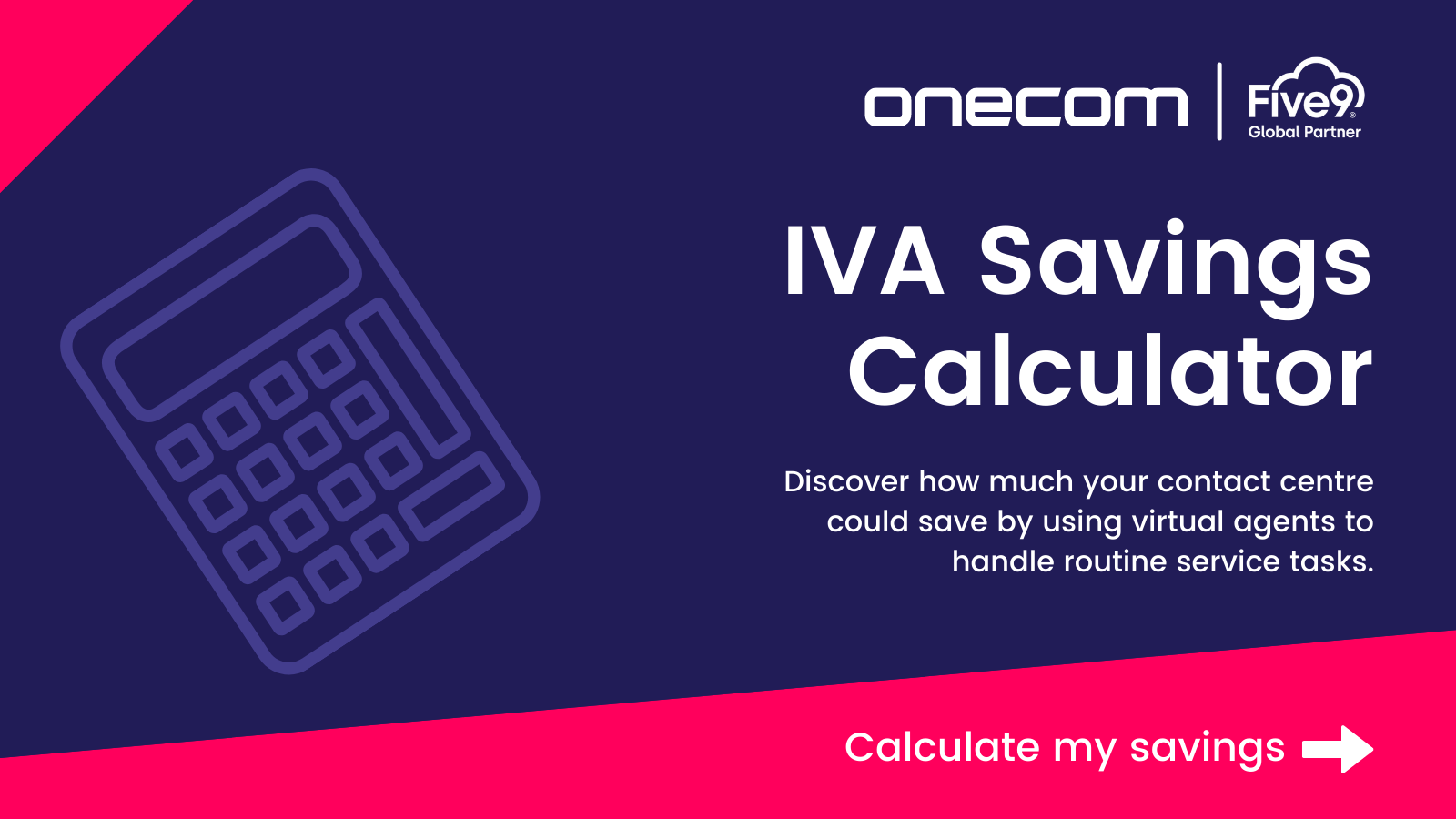 IVA ROI Calculator